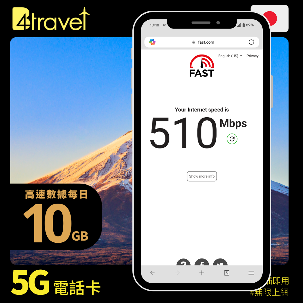 B4travel 10G 日本 10日 5G 無限上網卡 (期間限定)