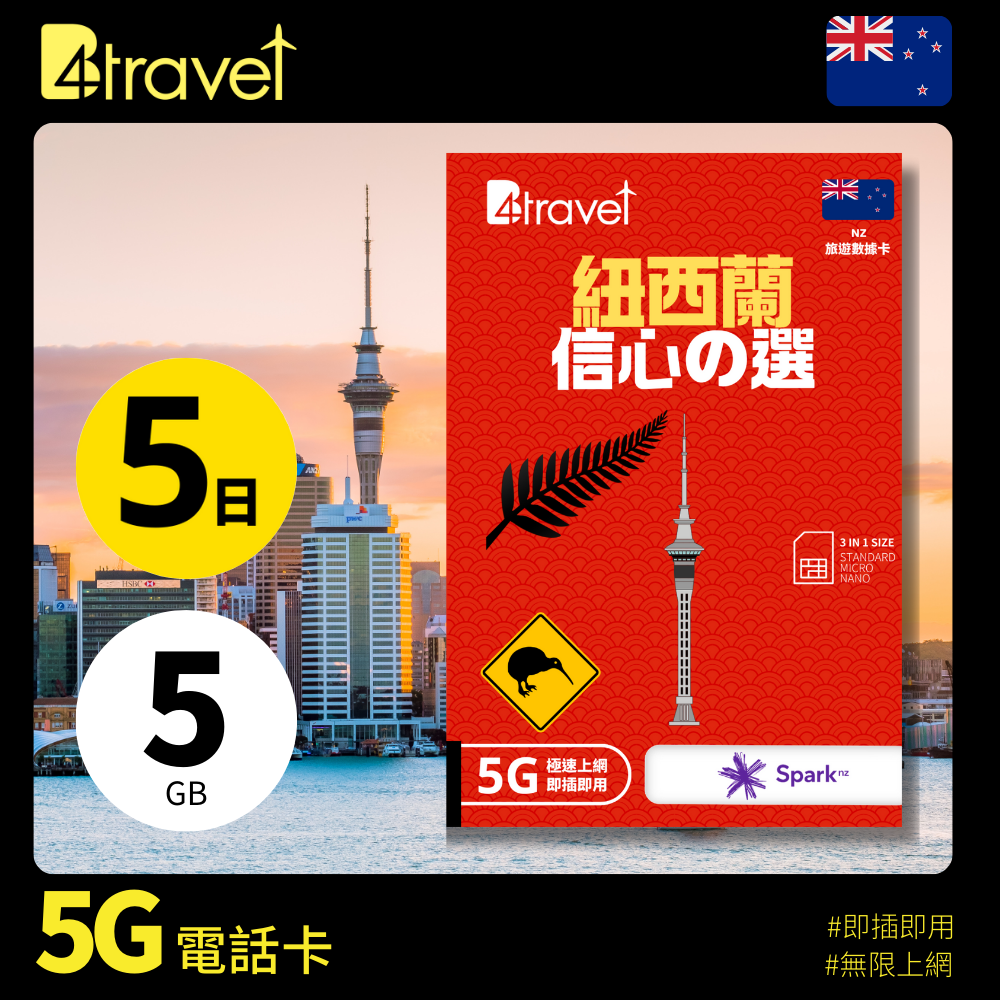 B4travel 紐西蘭 5日 5GB 5G 無限上網數據卡
