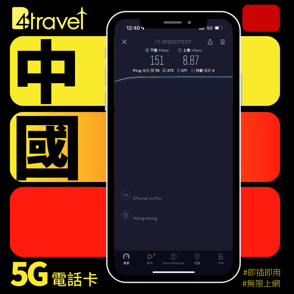 B4travel 中國 1日 3GB 5G 無限上網卡