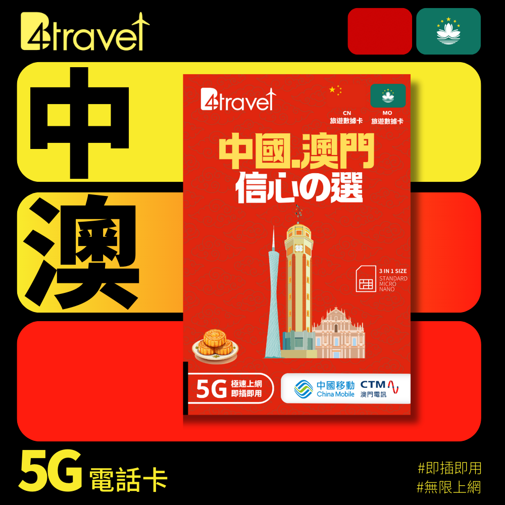 B4travel 中國+澳門 20GB 5G 上網卡（365日/年卡）