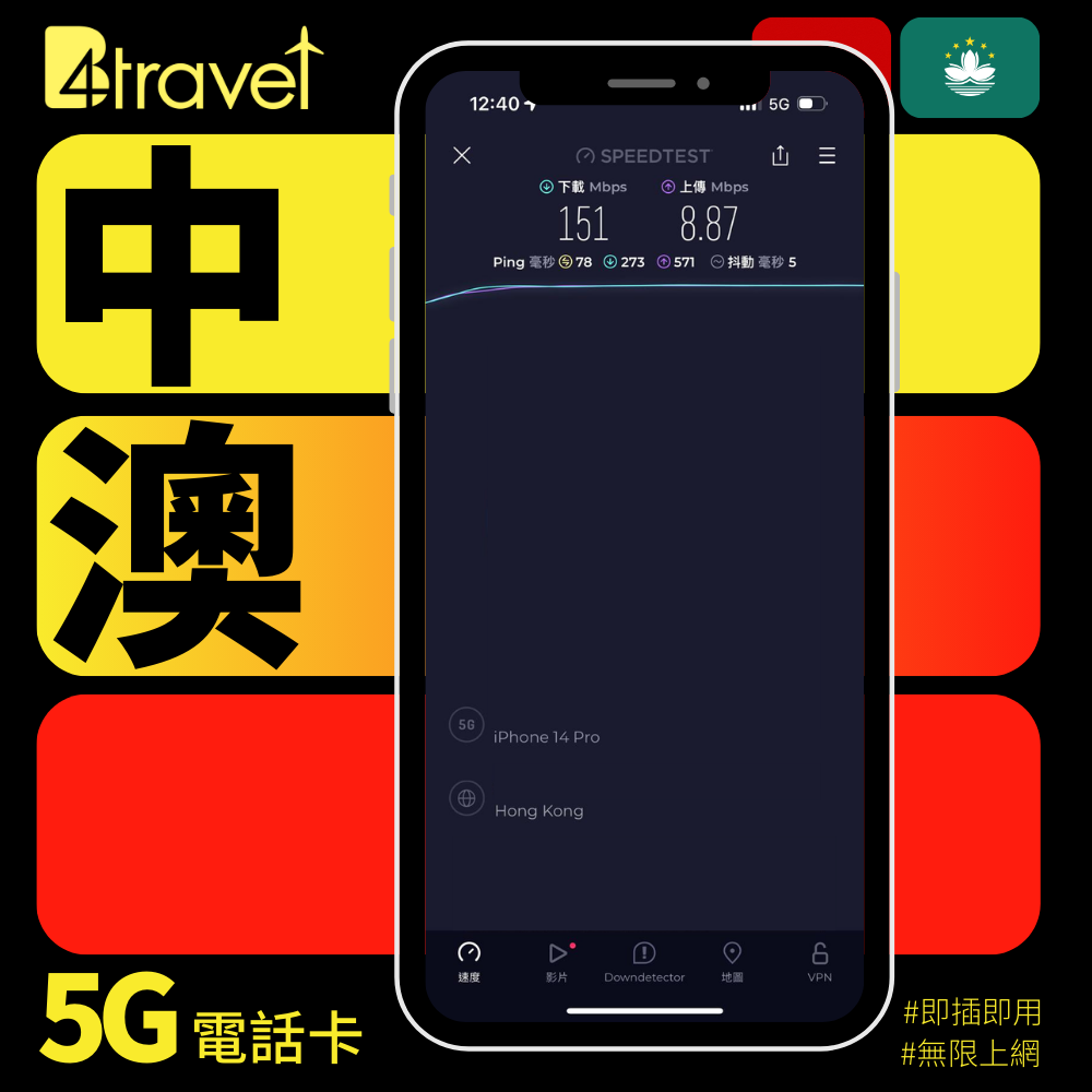 B4travel 中國+澳門 20GB 5G 上網卡（365日/年卡）