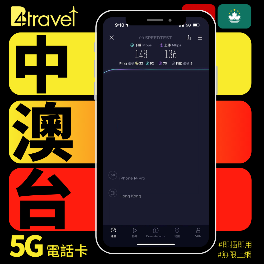 B4travel 中國+澳門+台灣 30GB 5G 上網卡（365日/年卡）