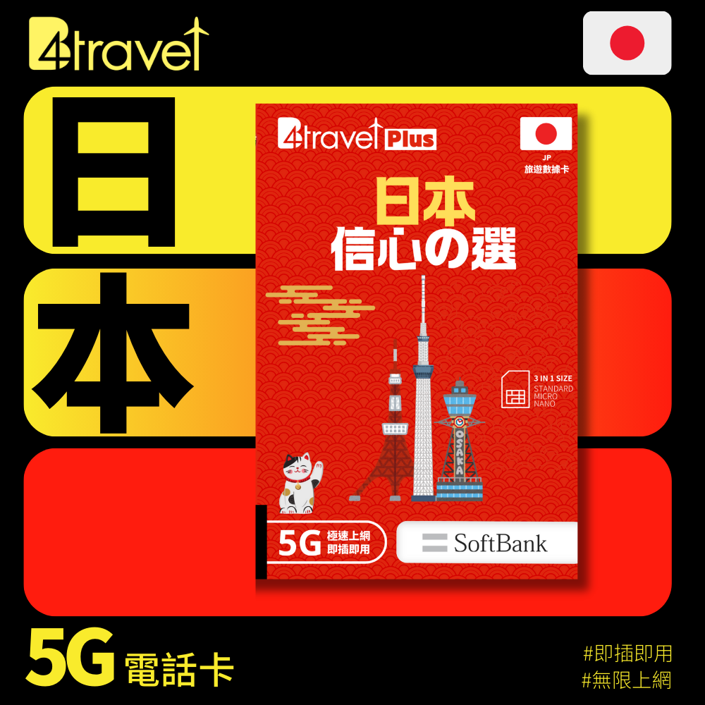 B4travel Plus 日本 10GB 5G 無限上網卡（365日/年卡）