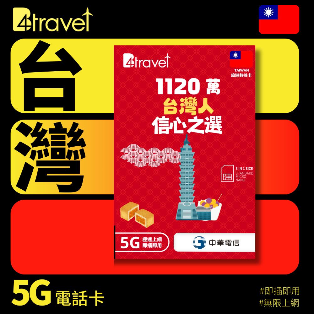 B4travel 台灣 30GB 5G 上網卡（365日/年卡）