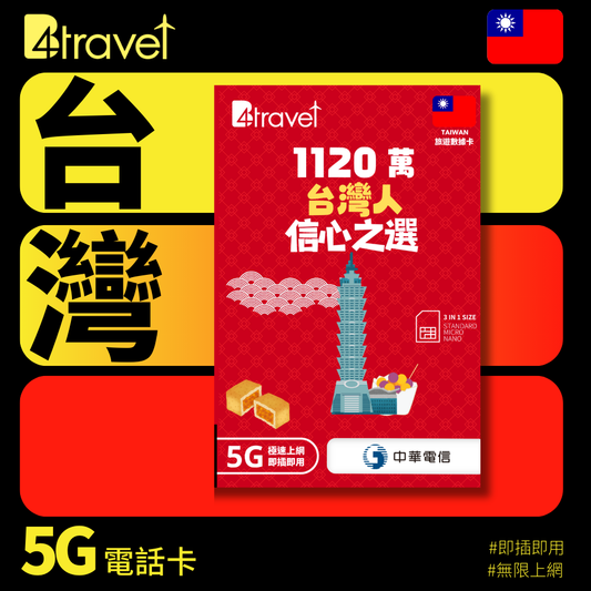 B4travel 台灣 30GB 5G 上網卡（365日/年卡）