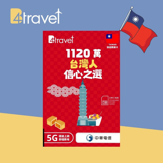 B4travel 台灣 12日 20GB 5G 無限上網數據卡