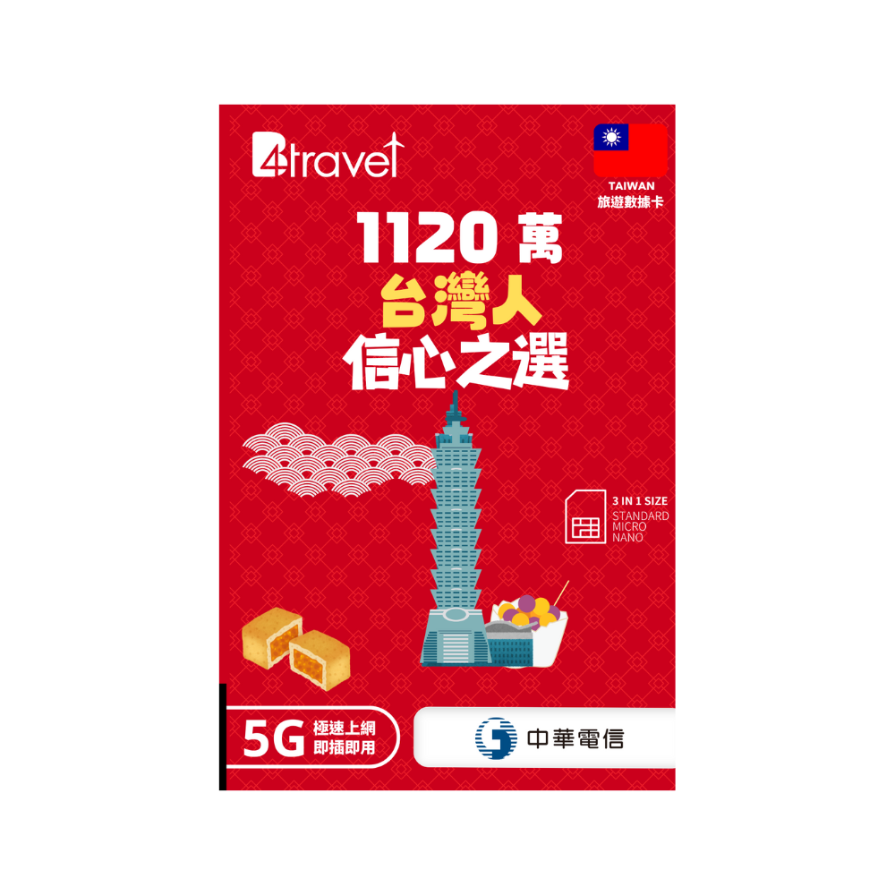 B4travel 台灣 5日 5GB 5G 無限上網數據卡